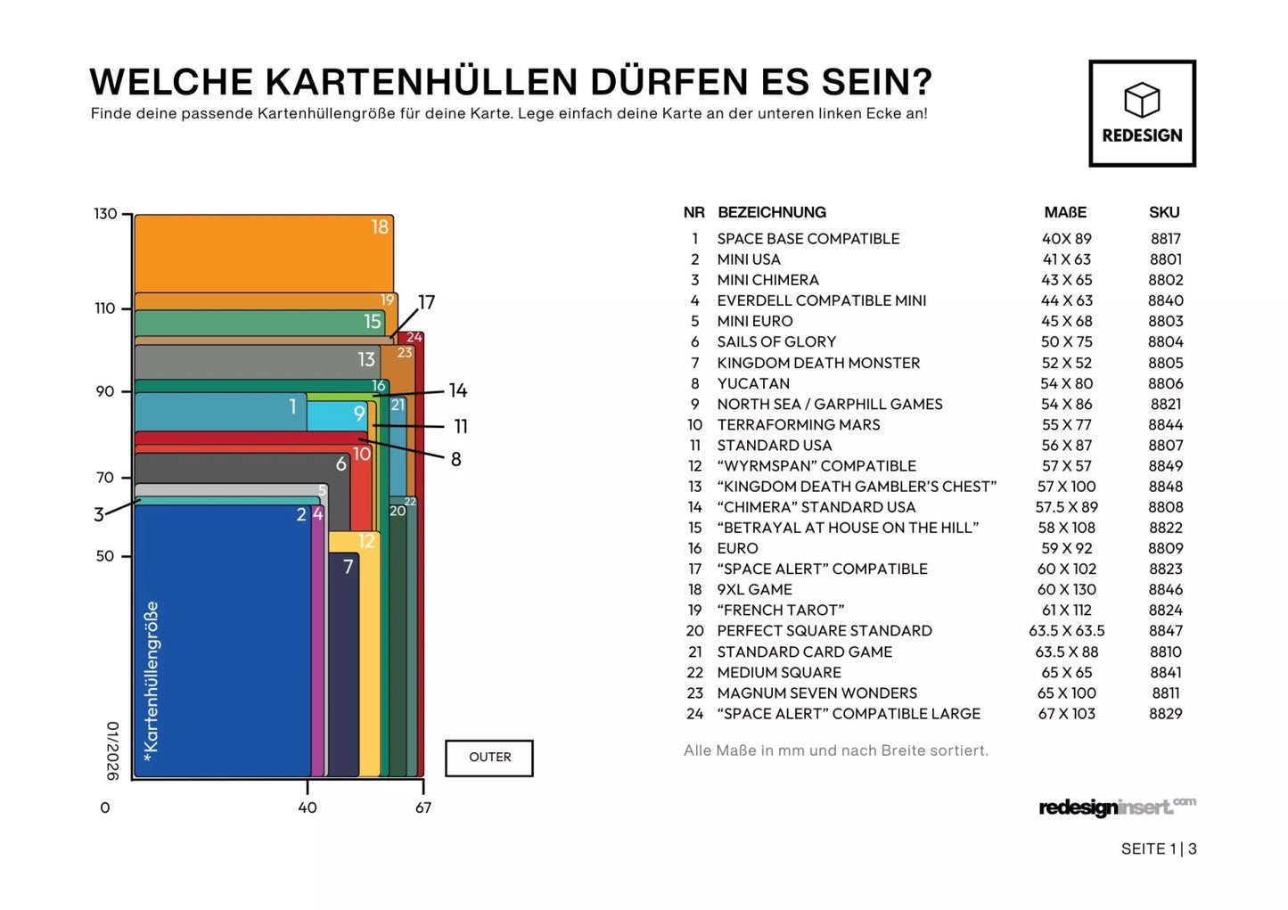 Card Sleeves Size Finder - ReDesign