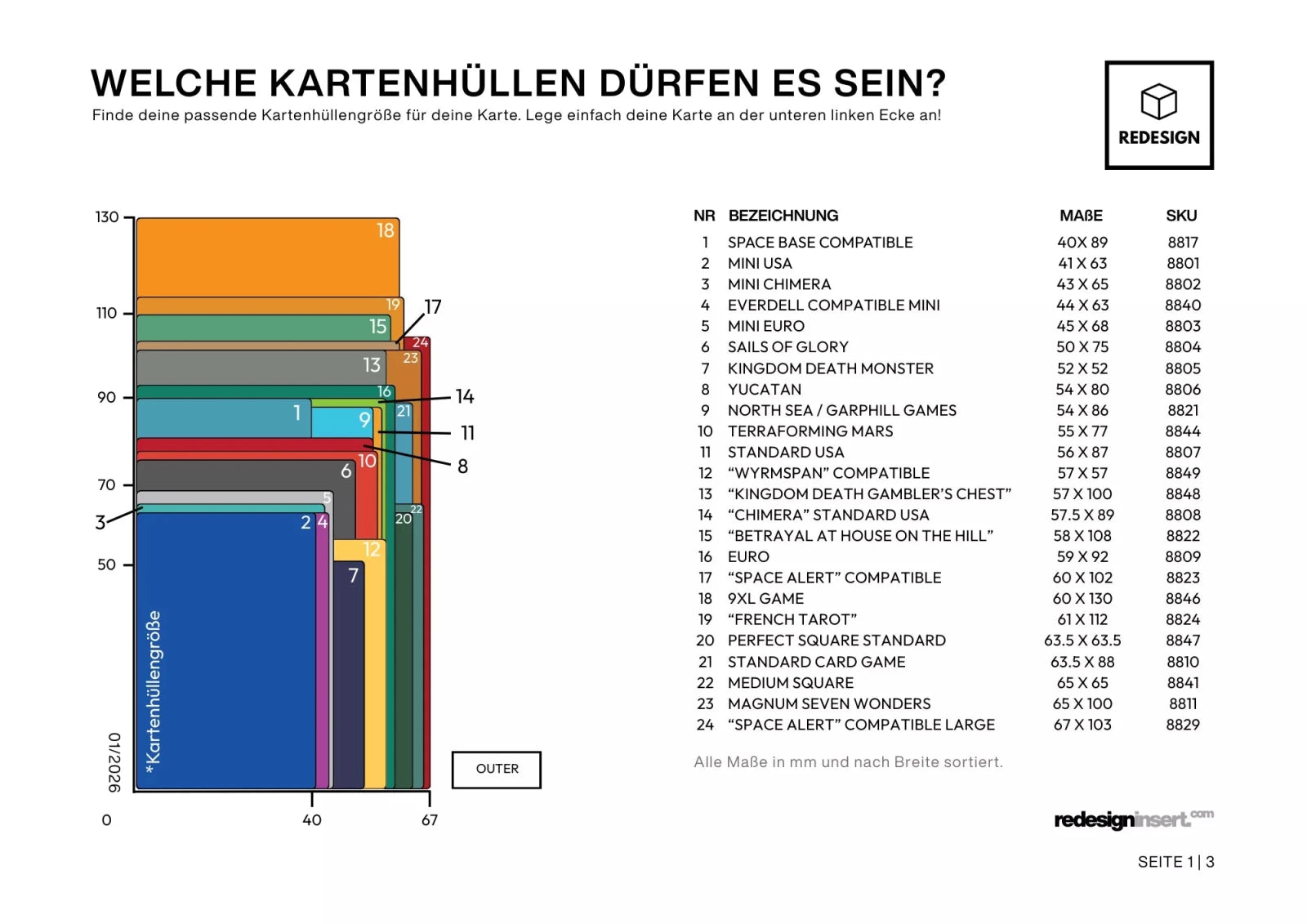 Card Sleeves Size Finder - ReDesign