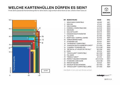 Card Sleeves Size Finder - ReDesign