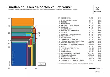Card Sleeves Size Finder - ReDesign
