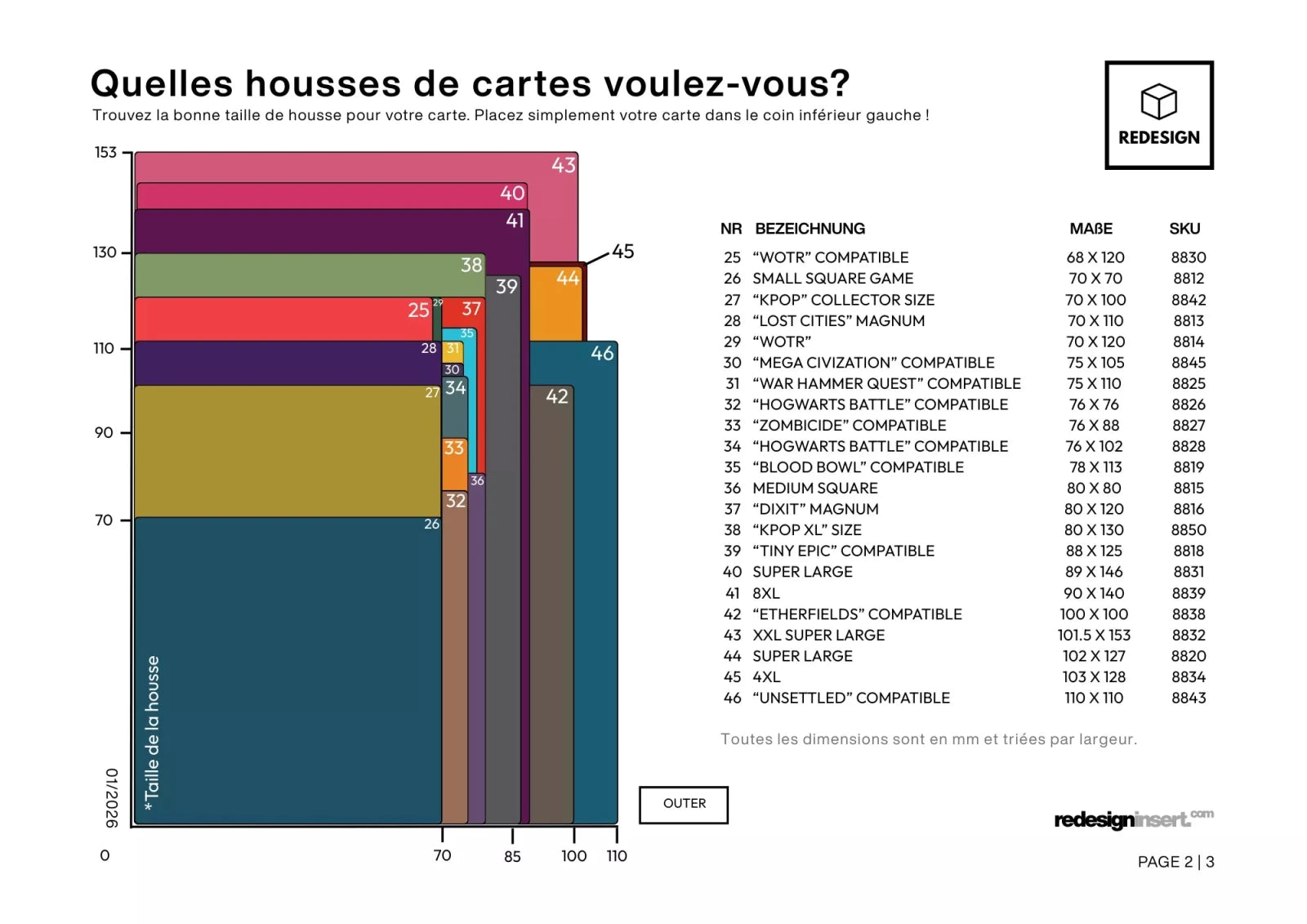 Card Sleeves Size Finder - ReDesign