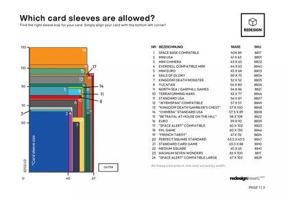 Card Sleeves Size Finder - ReDesign