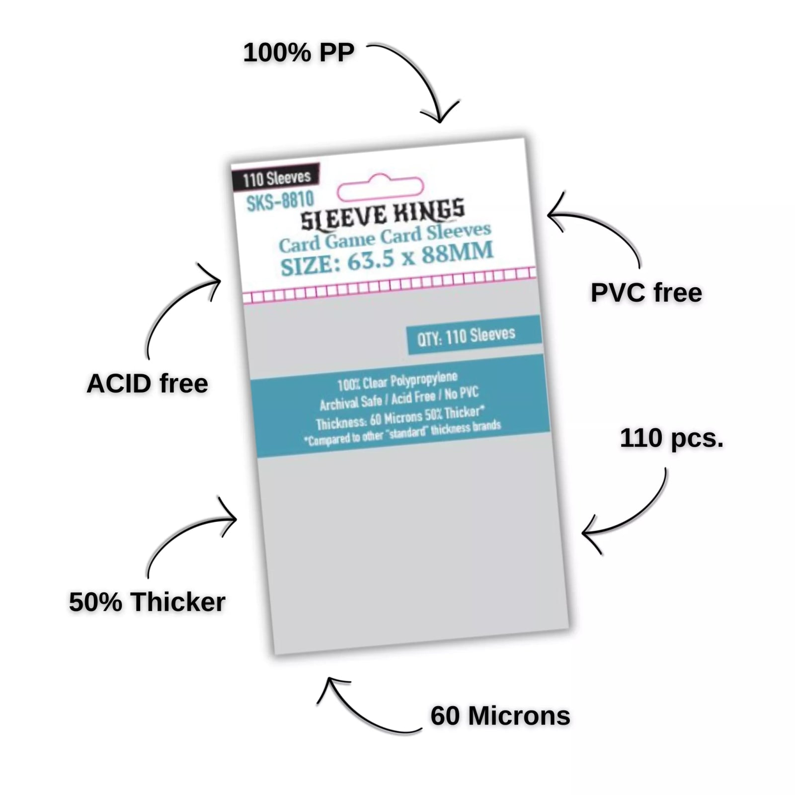 Kartenschutz Starter - Bundle | Sleeve Kings SKS - 8810 + SKS - 7711 Perfect Fit - ReDesign