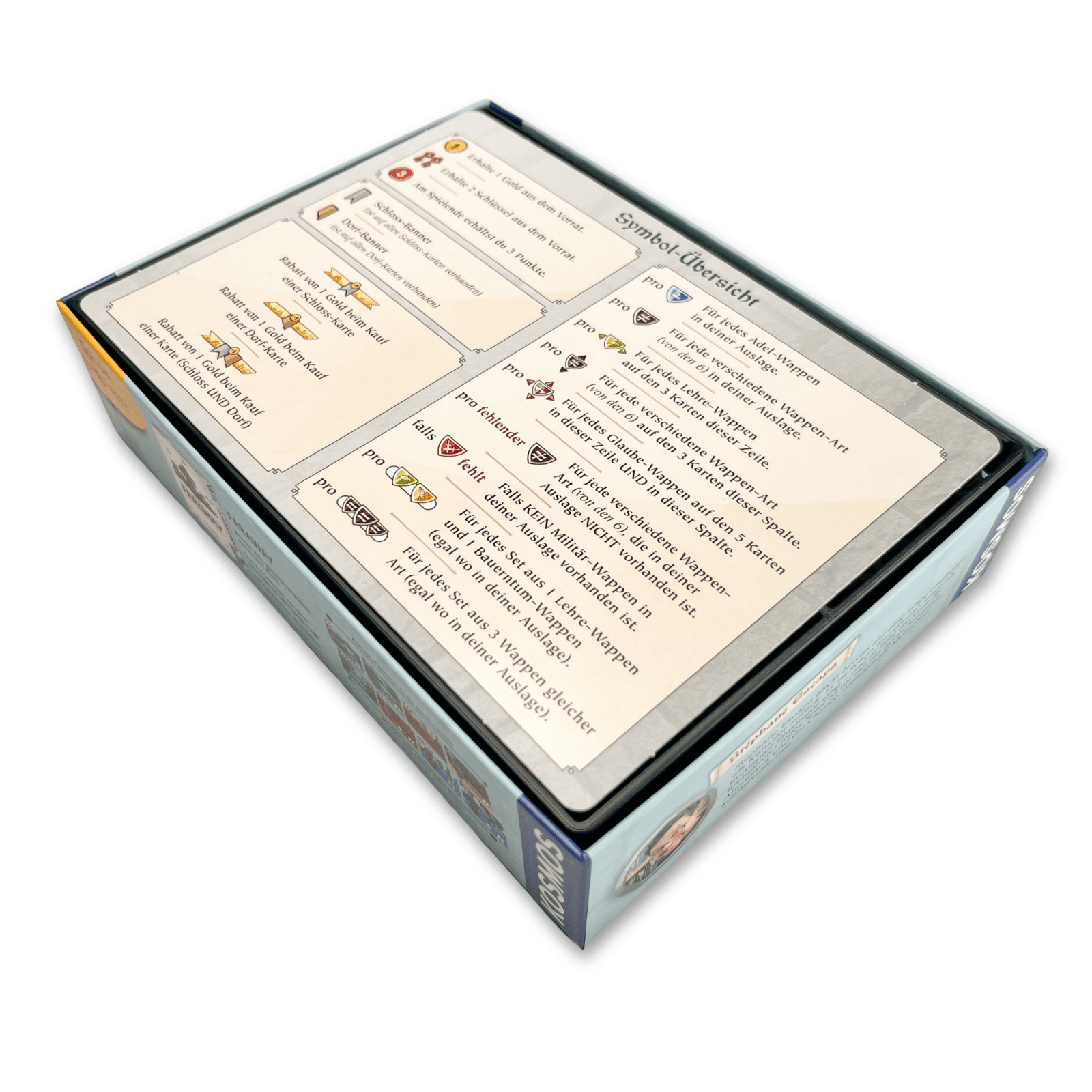 ReDesign Insert für Castle Combo - Inhalt