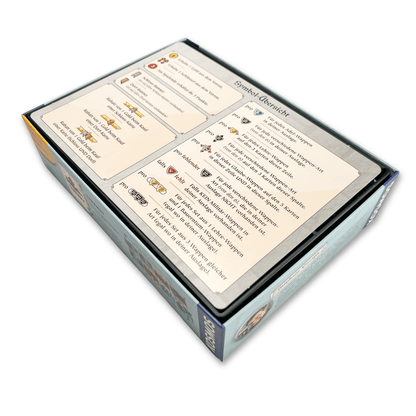 ReDesign Insert für Castle Combo - Inhalt